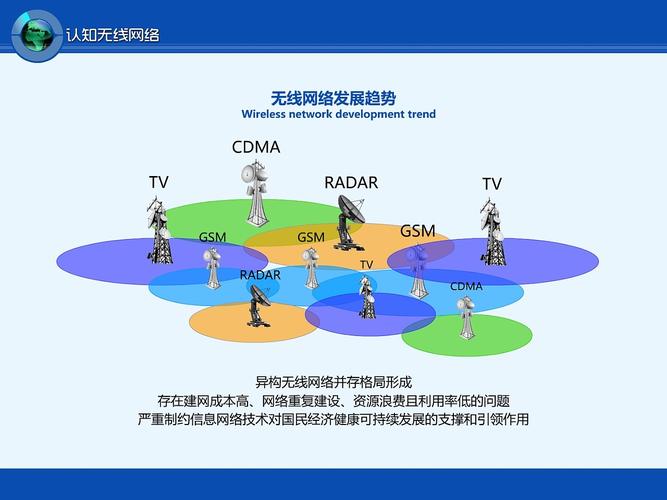 无线网络的未来图景 从6G到智能融合的演进路径